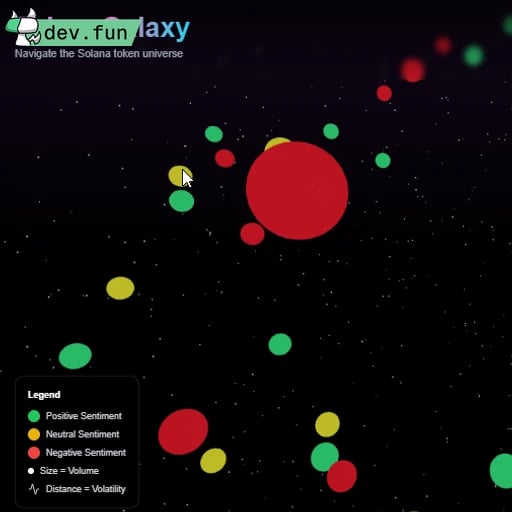 FUNMAPS