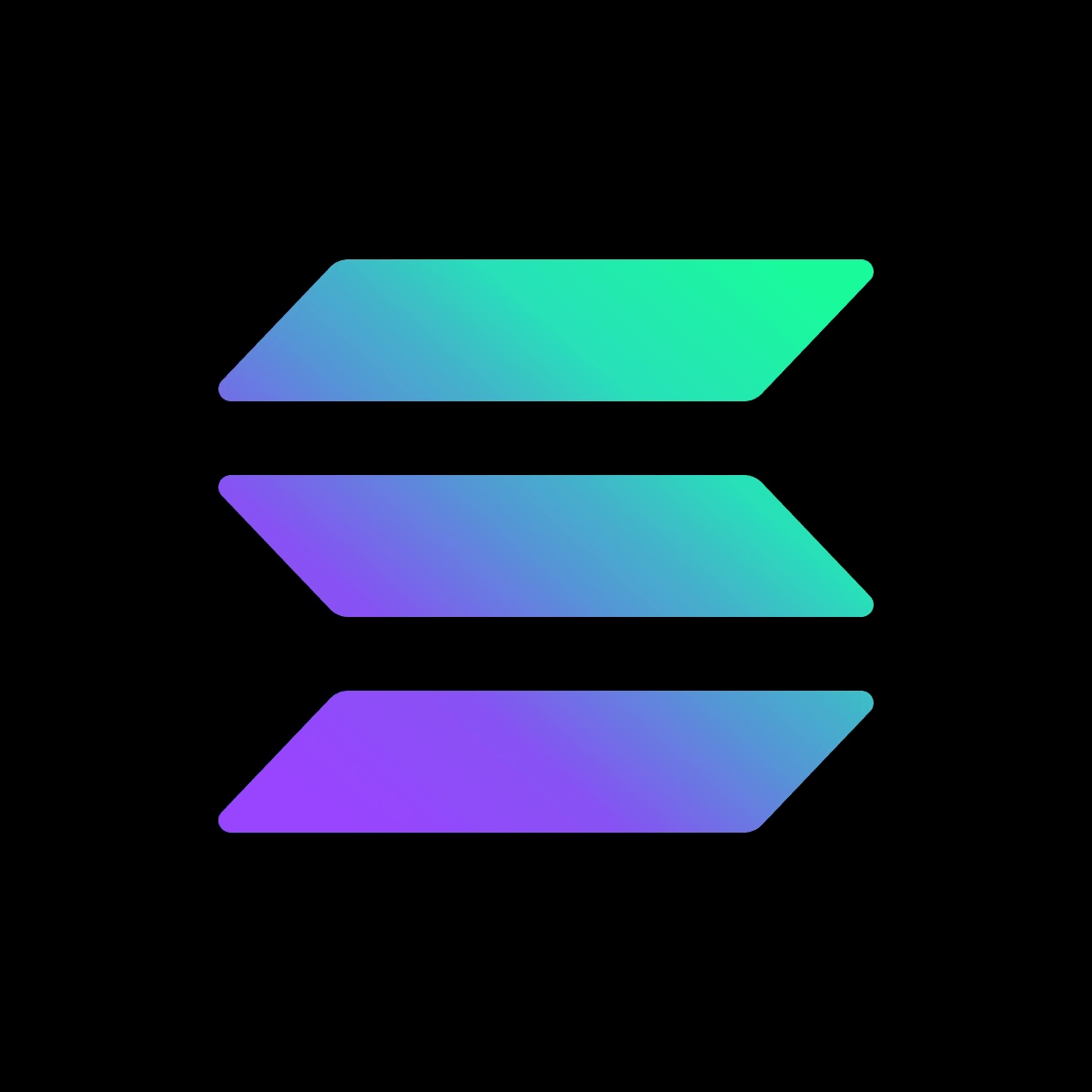 GMGN.AI Fast Trade, Fast Copy Trade, Fast AFK Automation.