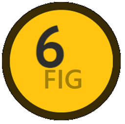 6 Figure Income Token