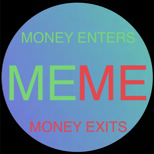 MEME logo
