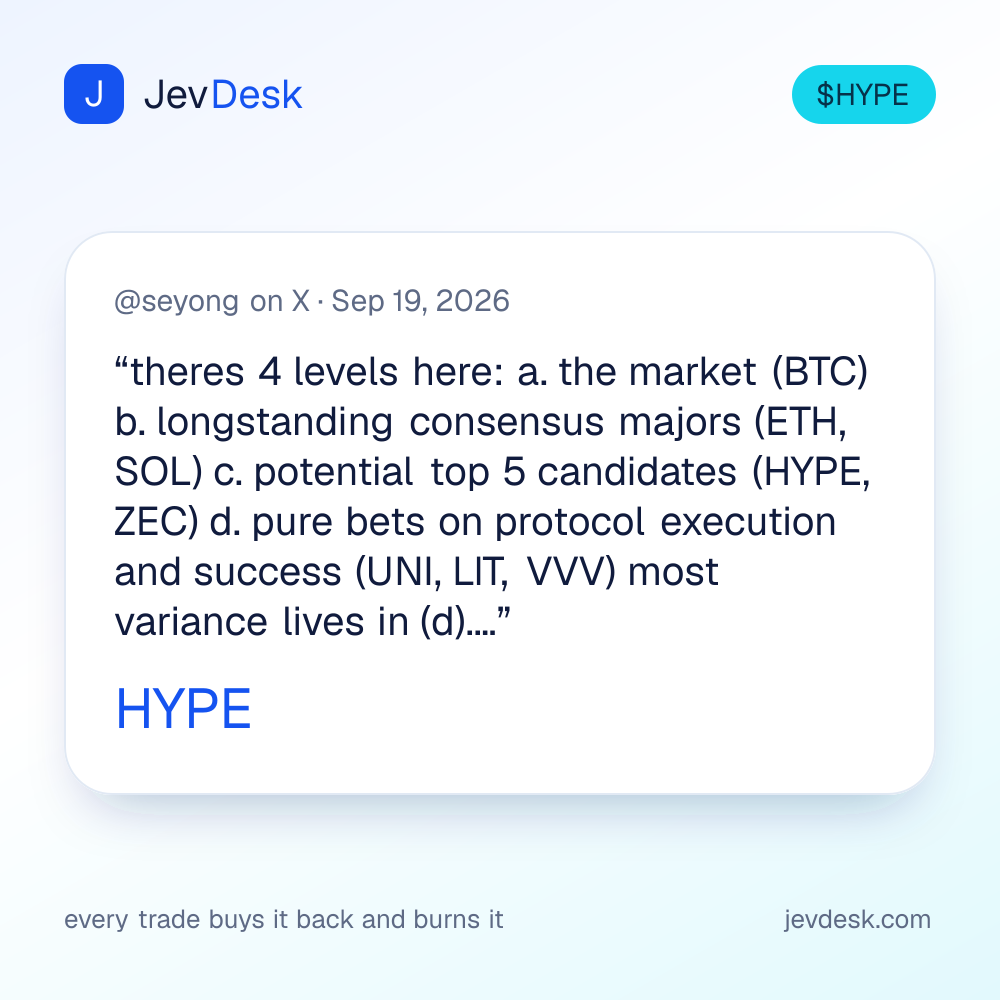 $HYPE